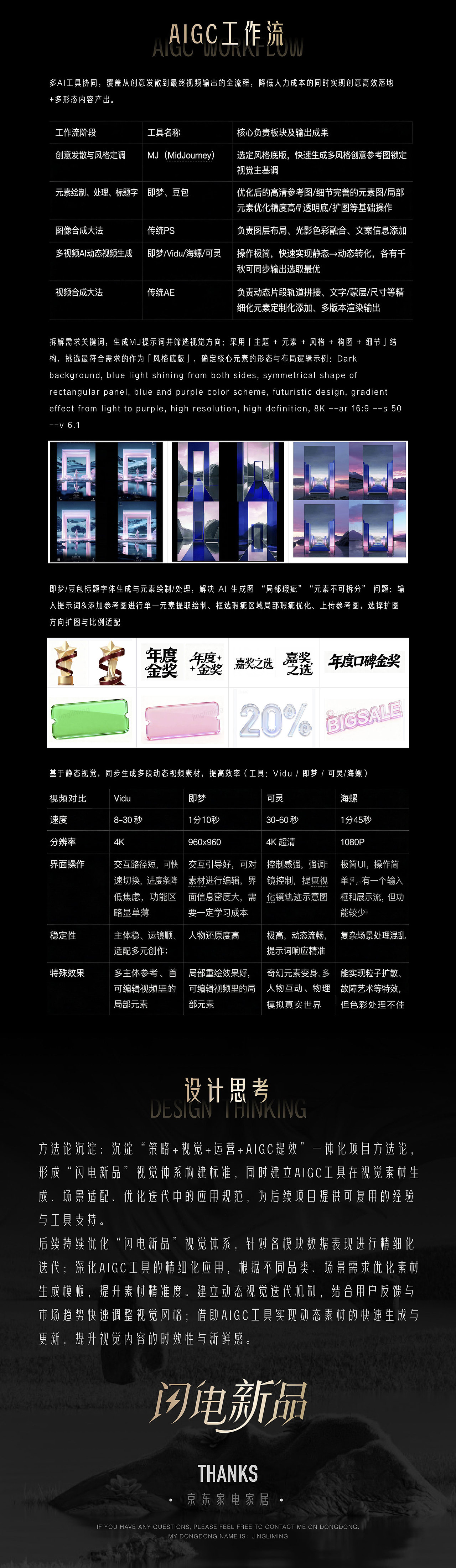 【京东家电家居】闪电新品季年度复盘（图ZNDAxNzQ0MDE2） - 运营设计 - 站酷设计师京东家电家居UED原创素材 - 站酷ZCOOL