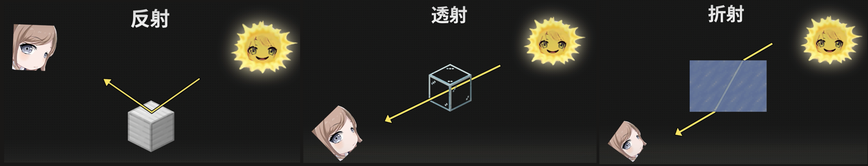 怎么让游戏越来越真？PBR贴图是怎么做到的？（图ZMTUzODMxMDg=） - 教程 - 站酷设计师叶子_Studio原创素材 - 站酷ZCOOL