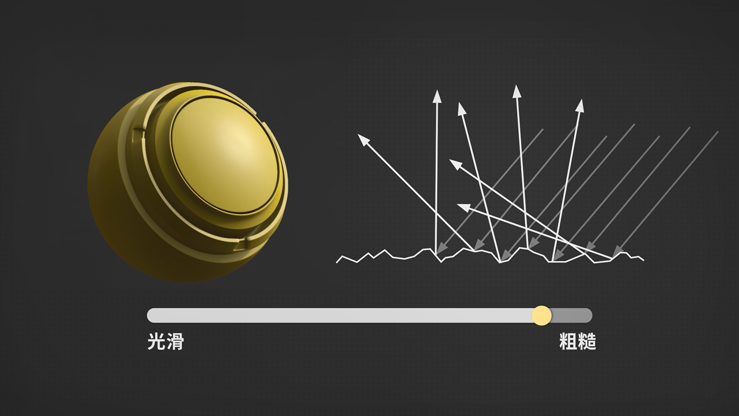 怎么让游戏越来越真？PBR贴图是怎么做到的？（图ZMTUzODMxNjQ=） - 教程 - 站酷设计师叶子_Studio原创素材 - 站酷ZCOOL