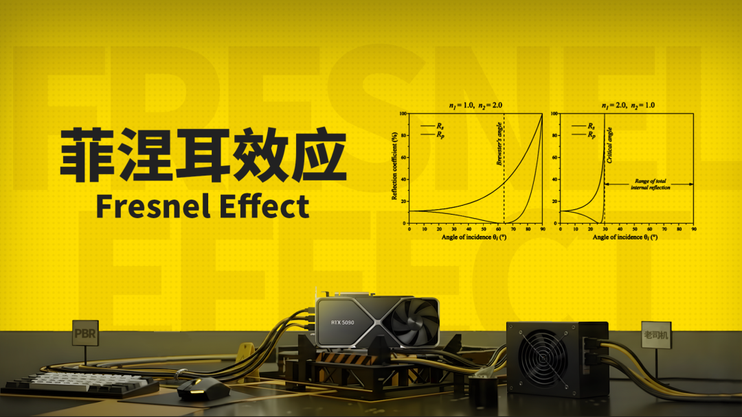 怎么让游戏越来越真？PBR贴图是怎么做到的？（图ZMTUzODMxNzY=） - 教程 - 站酷设计师叶子_Studio原创素材 - 站酷ZCOOL