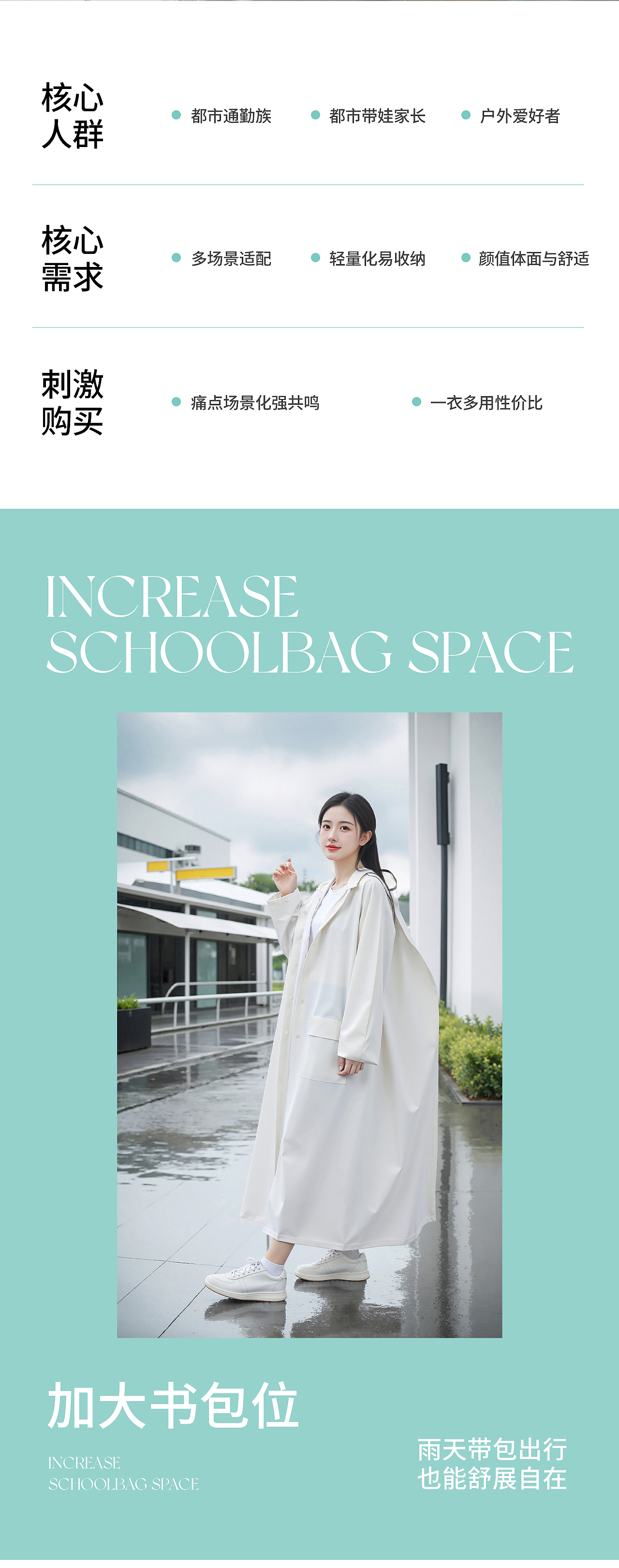 多功能雨衣电商详情页设计 视觉全案产品拍摄 AIGC辅助（图ZNDAxNzQ1NDU2） - 电商 - 站酷设计师花卷视觉原创素材 - 站酷ZCOOL