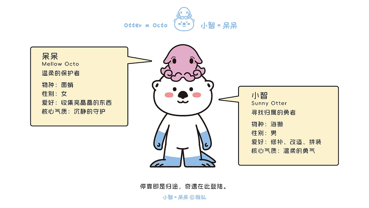 圆足小岛的他们（1）（图ZNDAxNzUyMTU2） - 短篇/格漫 - 站酷设计师王施棋不着急原创素材 - 站酷ZCOOL