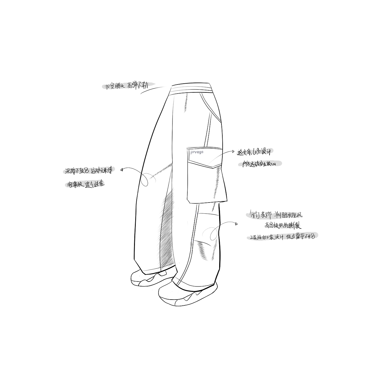 手绘（图ZNDAxNzUyNDI4） - 商业插画 - 站酷设计师Gemini1007原创素材 - 站酷ZCOOL