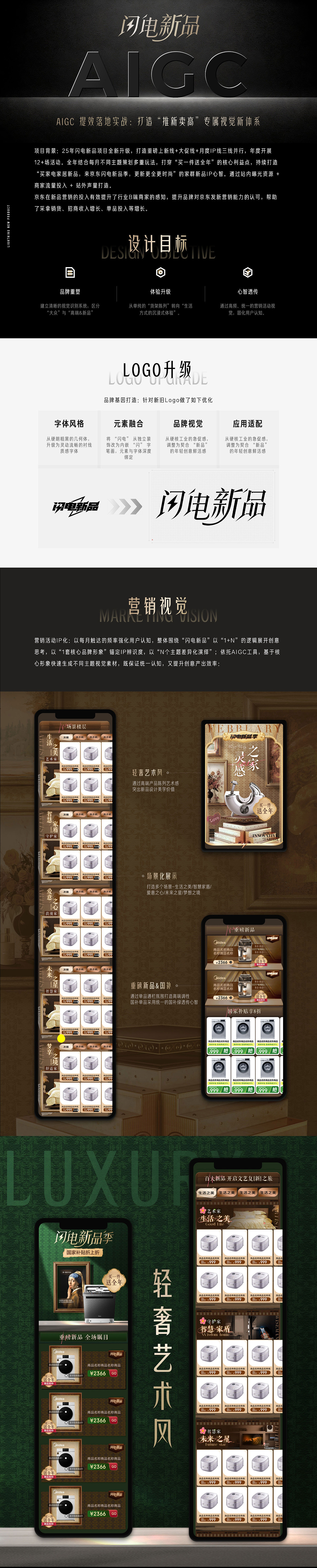 【京东家电家居】闪电新品季年度复盘（图ZNDAxNzU2Nzcy） - 运营设计 - 站酷设计师京东家电家居UED原创素材 - 站酷ZCOOL