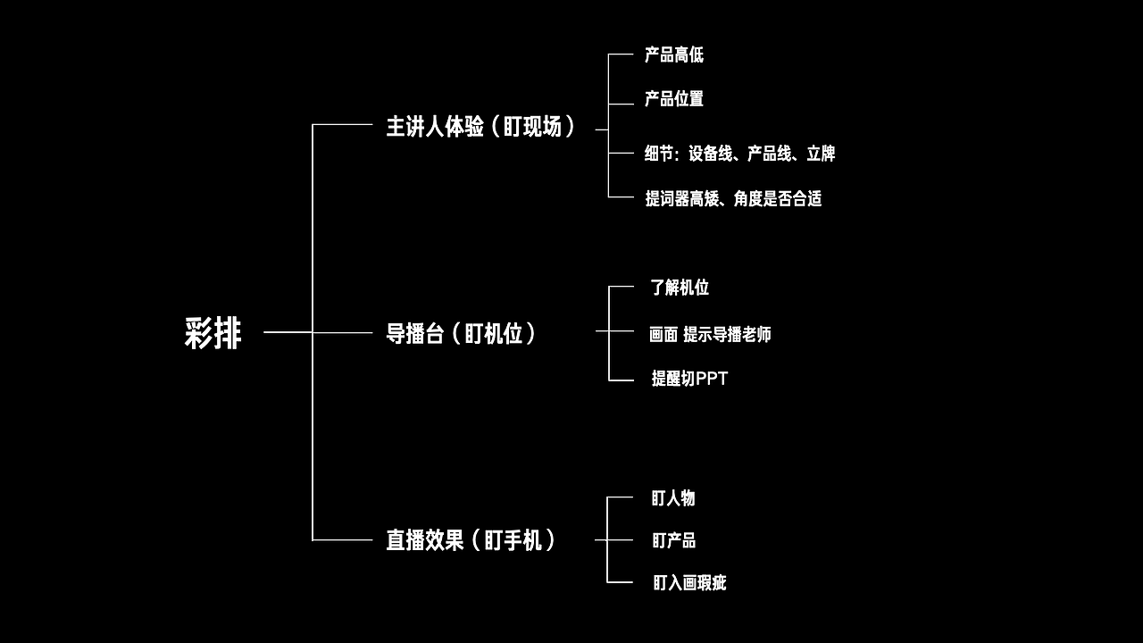 2025 小米AIoT全年空间改造、直播活动（图ZNDAxNzU2OTM2） - 品牌 - 站酷设计师柚子洗剪吹原创素材 - 站酷ZCOOL