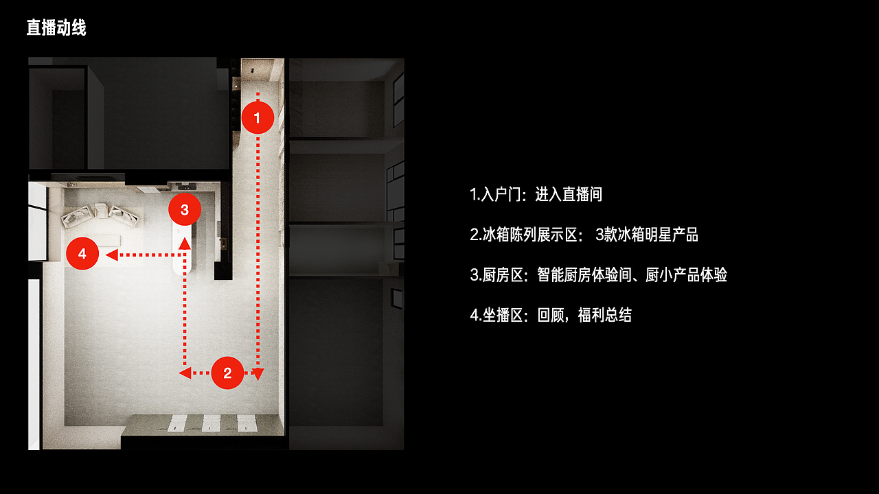 2025 小米AIoT全年空间改造、直播活动（图ZNDAxNzU5MDgw） - 品牌 - 站酷设计师柚子洗剪吹原创素材 - 站酷ZCOOL