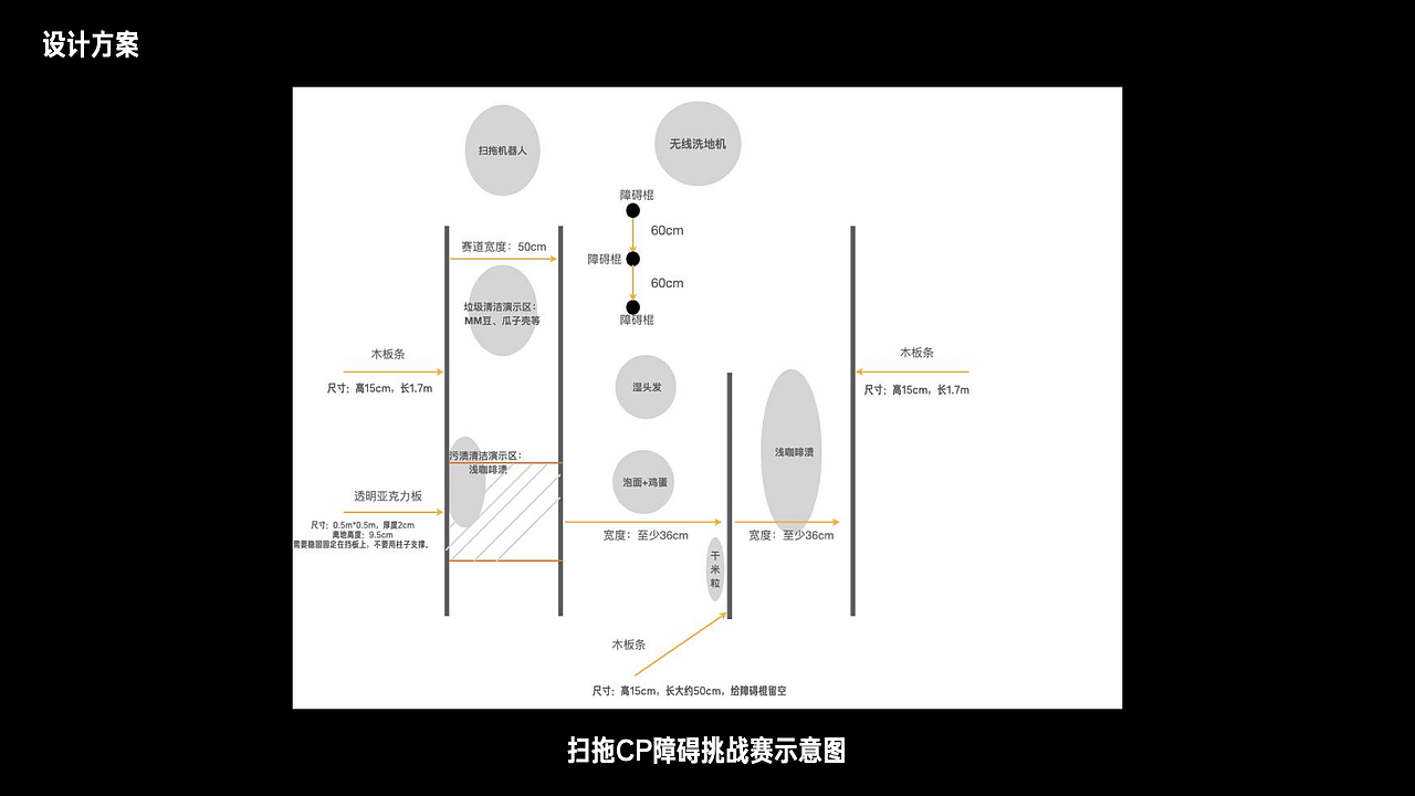 2025 小米AIoT全年空间改造、直播活动（图ZNDAxNzYxMzM2） - 品牌 - 站酷设计师柚子洗剪吹原创素材 - 站酷ZCOOL