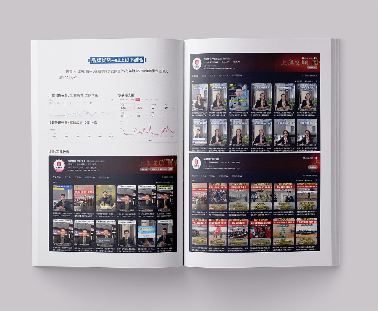 军建企业宣传画册（图ZNDAxNzY5MDY0） - 书籍/画册 - 站酷设计师秀才说原创素材 - 站酷ZCOOL