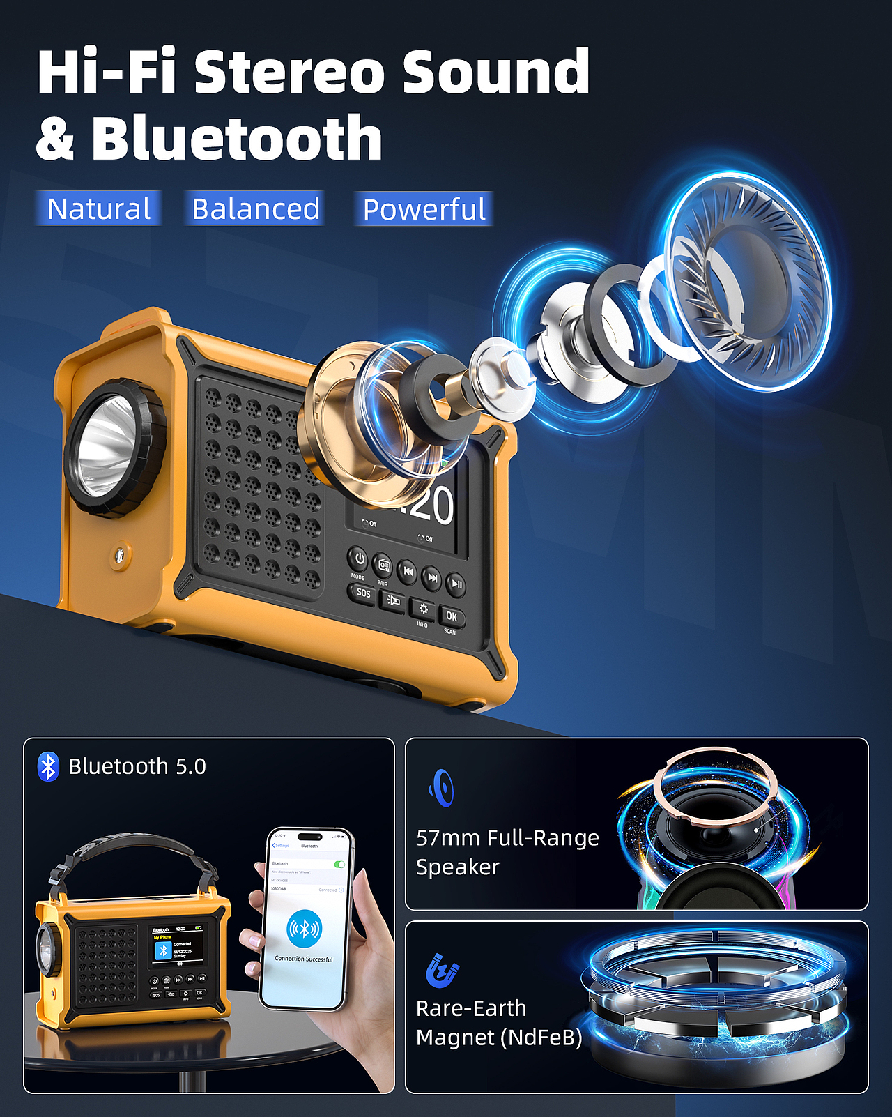 亚马逊系列套图-CR1030DAB、CR1031DAB、CL1000SE（图ZNDAxNzg1MjIw） - 产品 - 站酷设计师zzZ_Max原创素材 - 站酷ZCOOL