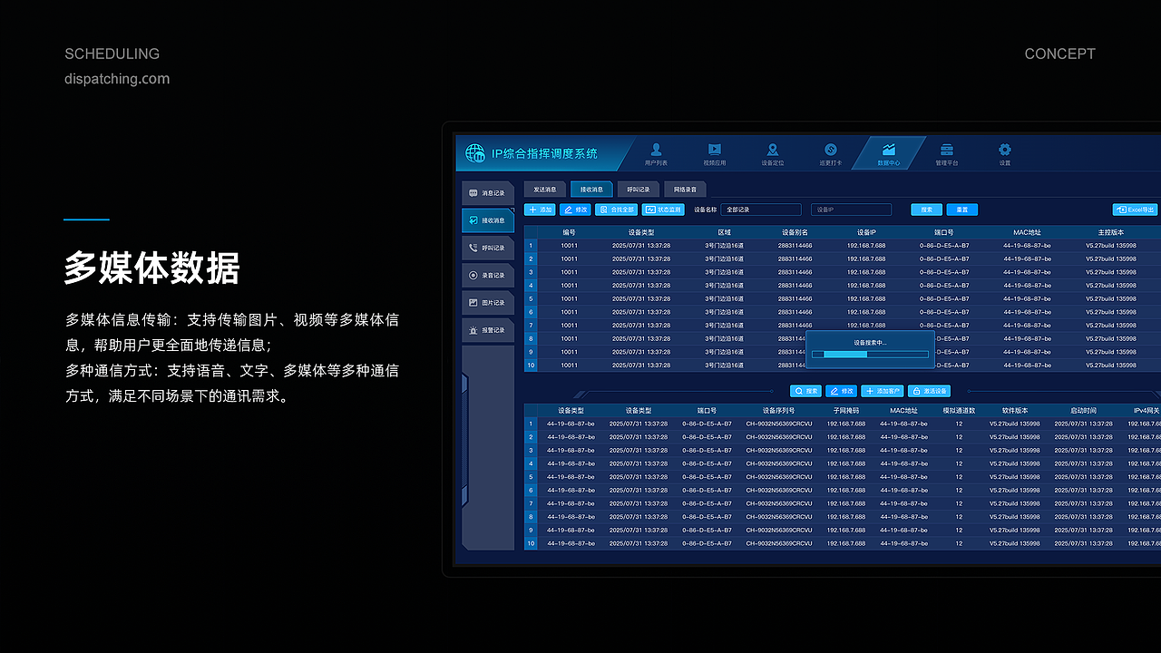 2025-B端-IP调度系统（图ZNDAxODA3ODY4） - 软件界面 - 站酷设计师YFANS有范视觉原创素材 - 站酷ZCOOL
