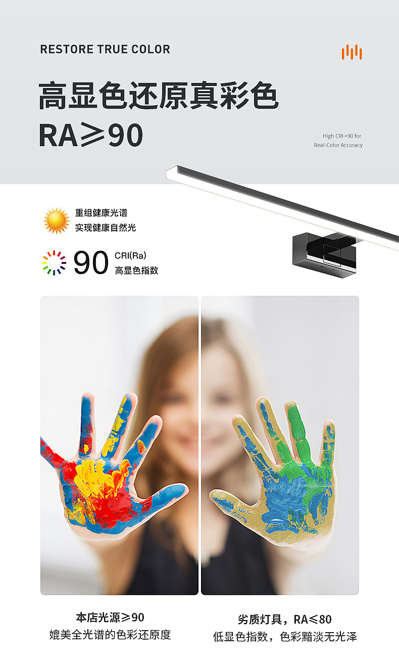 镜前灯详情页（图ZNDAxODMzNjI0） - 电商 - 站酷设计师kannaduki原创素材 - 站酷ZCOOL