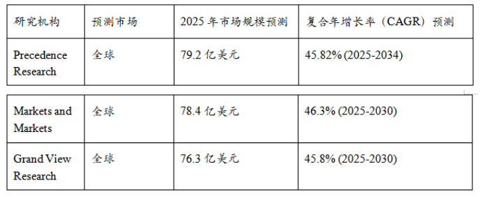 《AI Agent智能体技术发展报告》正式发布 | 中科算网算泥社区(图ZMTUzODU3NjQ=) - 资讯 - 站酷设计师AIGC开放社区原创素材 - 站酷ZCOOL