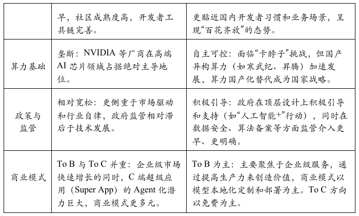 《AI Agent智能体技术发展报告》正式发布 | 中科算网算泥社区(图ZMTUzODU3NzI=) - 资讯 - 站酷设计师AIGC开放社区原创素材 - 站酷ZCOOL