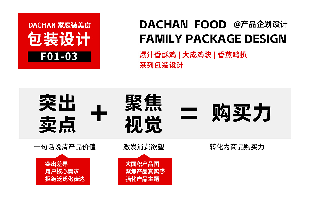 家庭裝美食 包裝設(shè)計（圖ZNDAxODQ3ODg0） - 包裝 - 站酷設(shè)計師麗麗95205原創(chuàng)素材 - 站酷ZCOOL