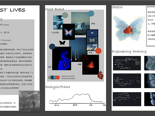 PAST LIVES——粒子声音交互设计
