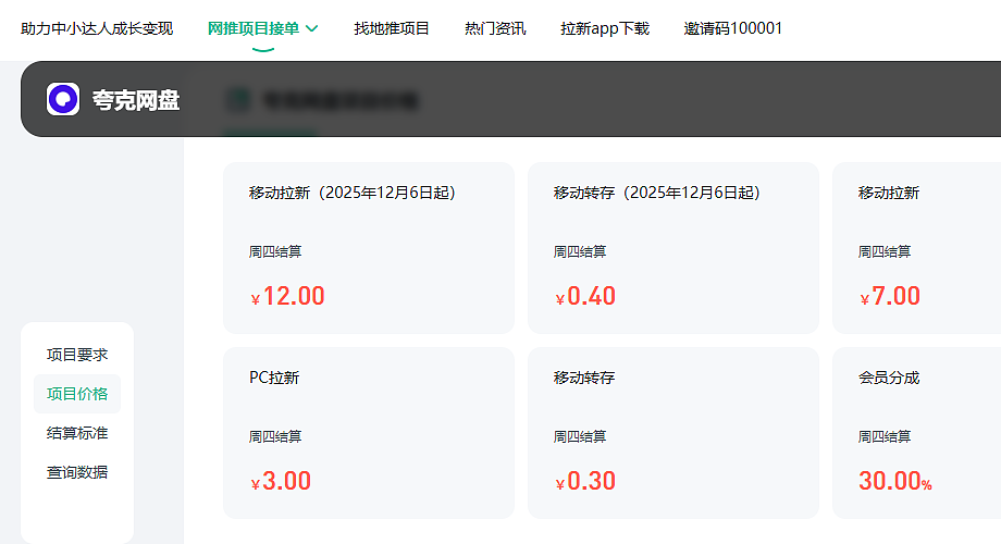 网盘拉新最新玩法：普通人的低门槛副业，怎么上手？（图ZNDAxODUxNzEy） - 文案/策划 - 站酷设计师夸克网盘拉新教程原创素材 - 站酷ZCOOL