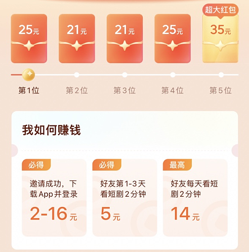 APP拉新项目如何找？2026年找项目的5大渠道，建议收藏（图ZNDAxODUxODQ0） - 文案/策划 - 站酷设计师夸克网盘拉新教程原创素材 - 站酷ZCOOL