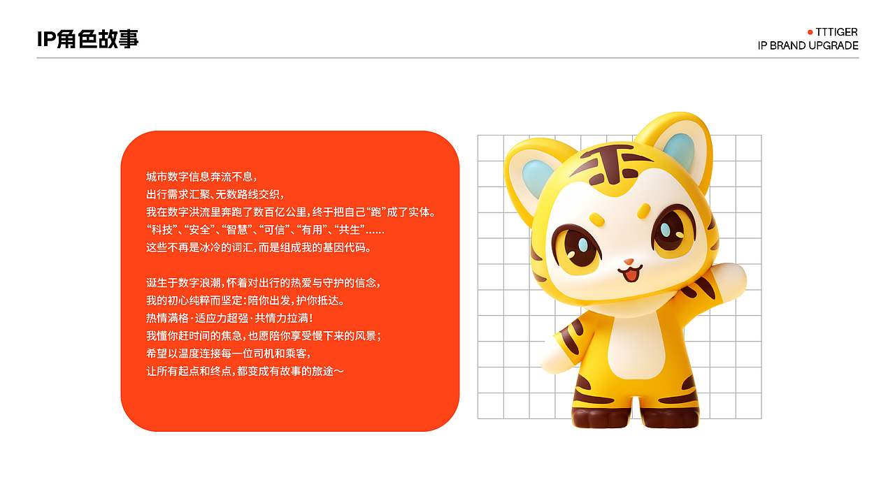 【T3出行×子非乌鸦】TT虎IP形象升级（图ZNDAxODY1Mjc2） - IP形象 - 站酷设计师子非乌鸦原创素材 - 站酷ZCOOL