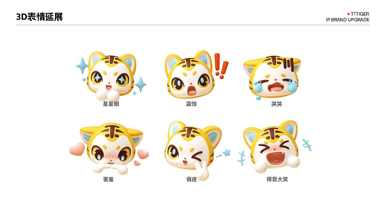 【T3出行×子非乌鸦】TT虎IP形象升级（图ZNDAxODY1MzEy） - IP形象 - 站酷设计师子非乌鸦原创素材 - 站酷ZCOOL