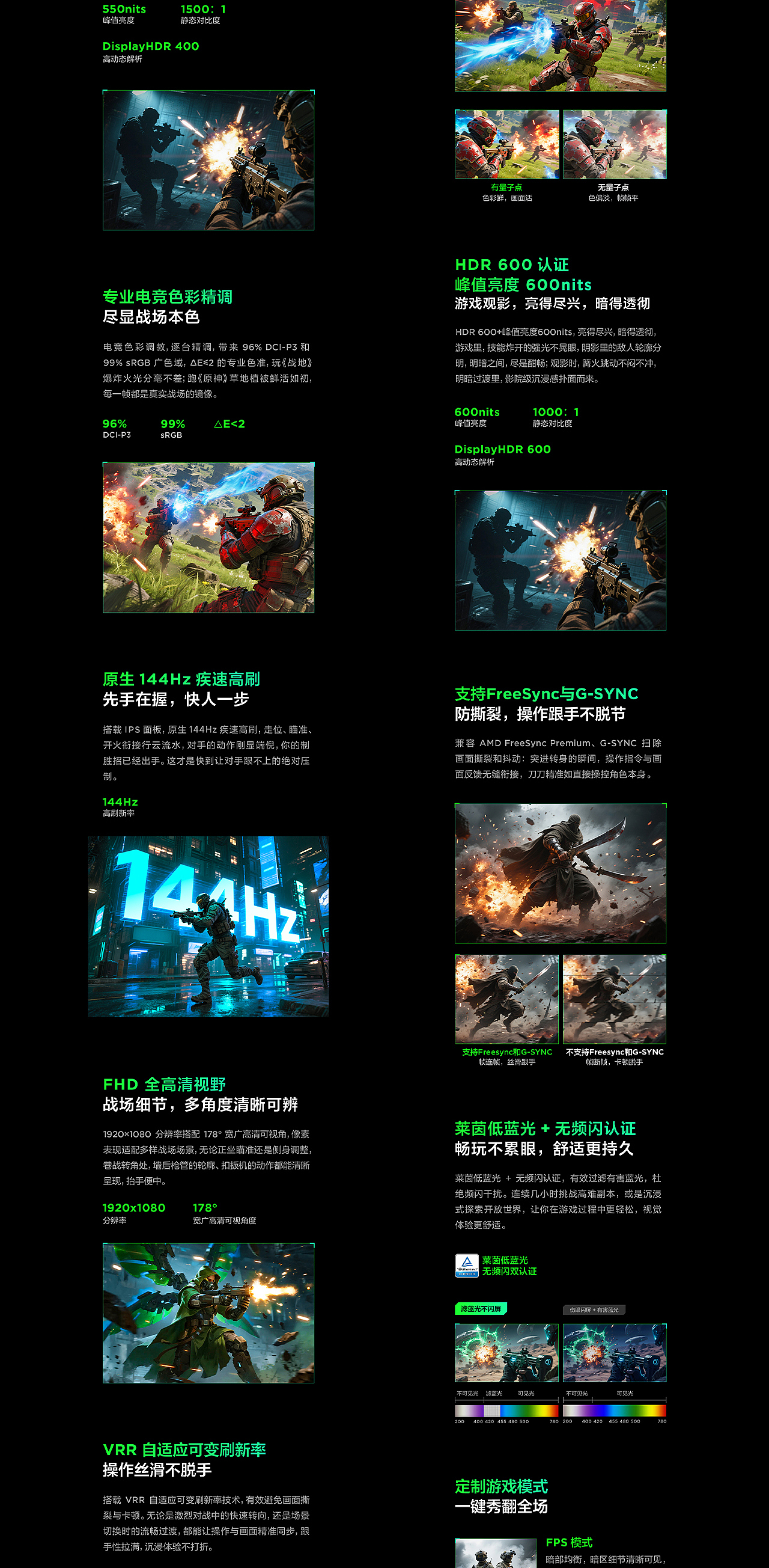 FFALCON雷鸟 显示器产品详情页视觉升级（图ZNDAxODY3MjAw） - 电商 - 站酷设计师被迫营业的大辉原创素材 - 站酷ZCOOL