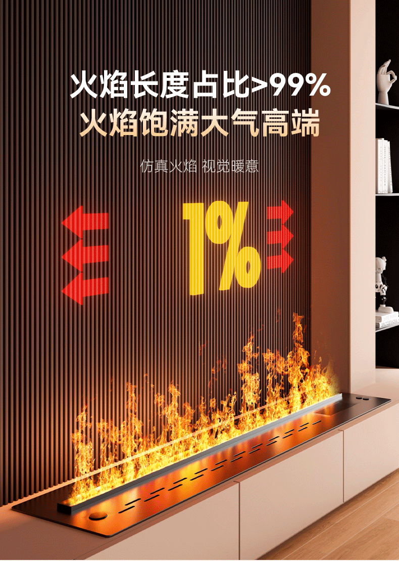 GDD | 兰博坦4D仿真火壁炉详情页视觉分享（图ZNDAxODY3NTIw） - 电商 - 站酷设计师古月Design原创素材 - 站酷ZCOOL
