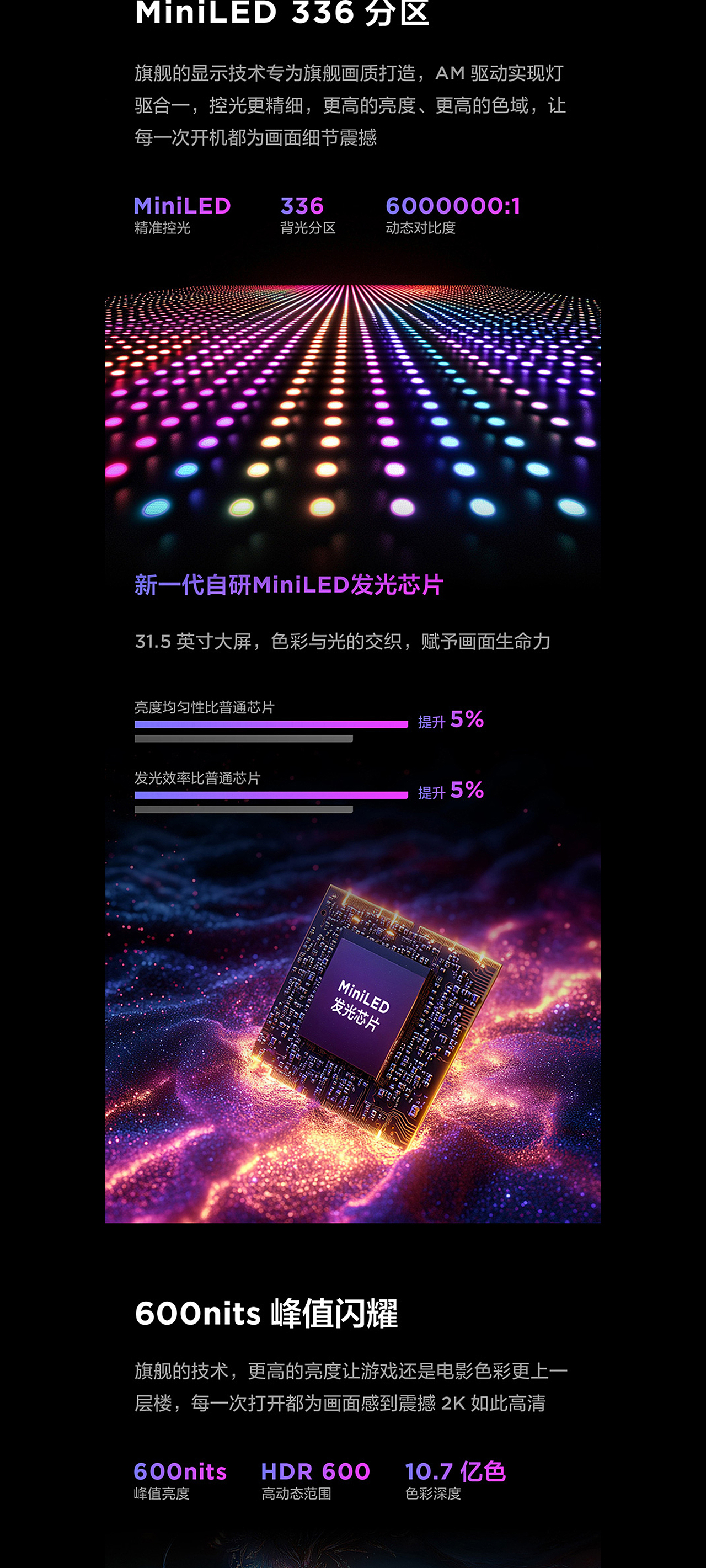 FFALCON雷鸟 25年4款显示器详情页视觉设计（图ZNDAxODY3ODk2） - 电商 - 站酷设计师被迫营业的大辉原创素材 - 站酷ZCOOL