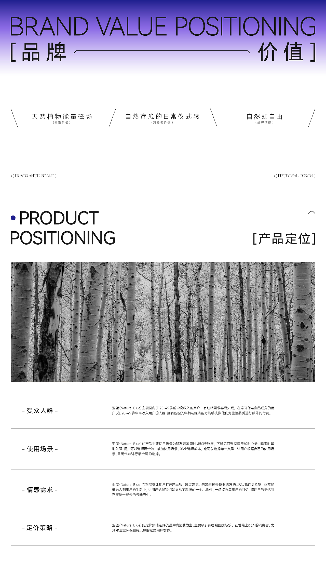 亚蓝-香薰品牌提案（图ZNDAxODg5MjIw） - 品牌 - 站酷设计师烽ff原创素材 - 站酷ZCOOL