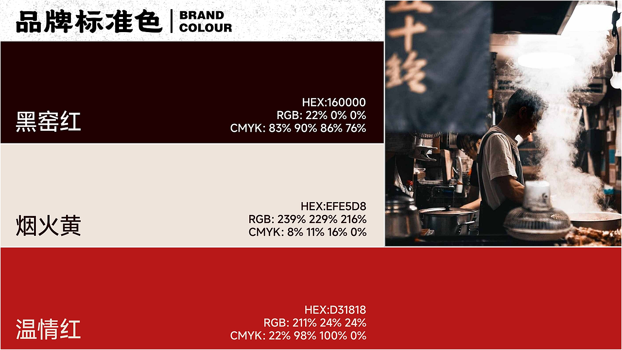 小碗里 | 餐饮品牌设计提案（图ZNDAxODg5OTIw） - 品牌 - 站酷设计师烽ff原创素材 - 站酷ZCOOL