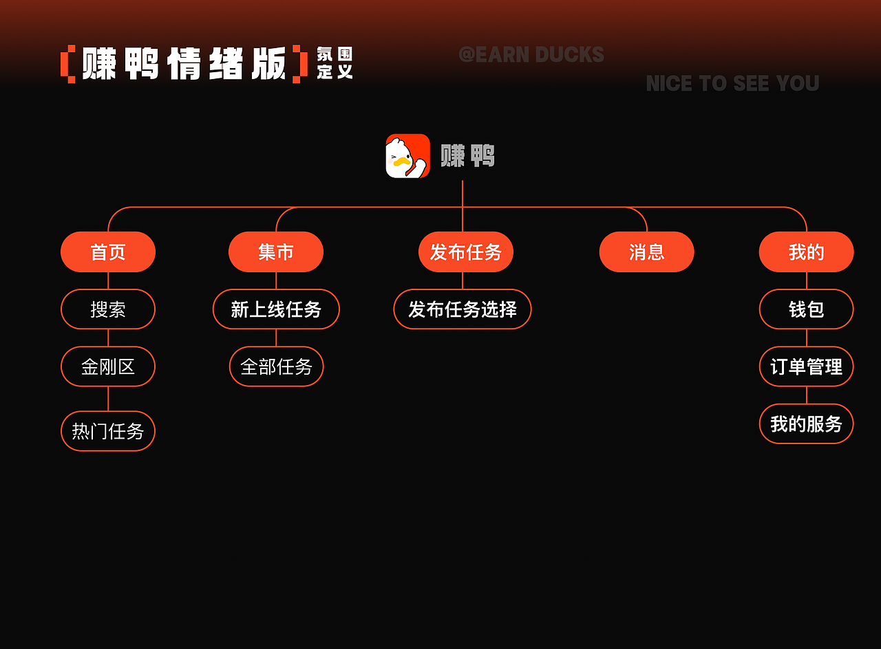 2026年作品集（图ZNDAxOTA0MjU2） - APP界面 - 站酷设计师没有何宝荣原创素材 - 站酷ZCOOL