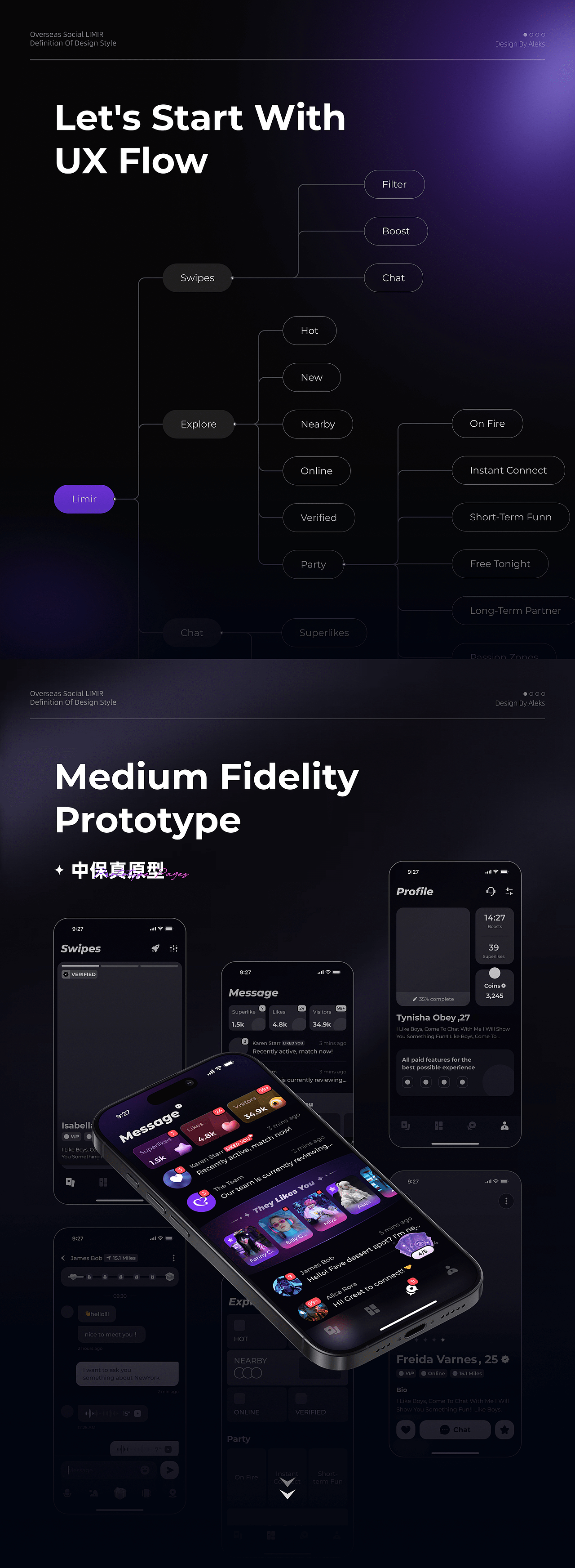 Limir海外社交-APP风格设定（图ZNDAxOTA4Njky） - APP界面 - 站酷设计师Voilld原创素材 - 站酷ZCOOL