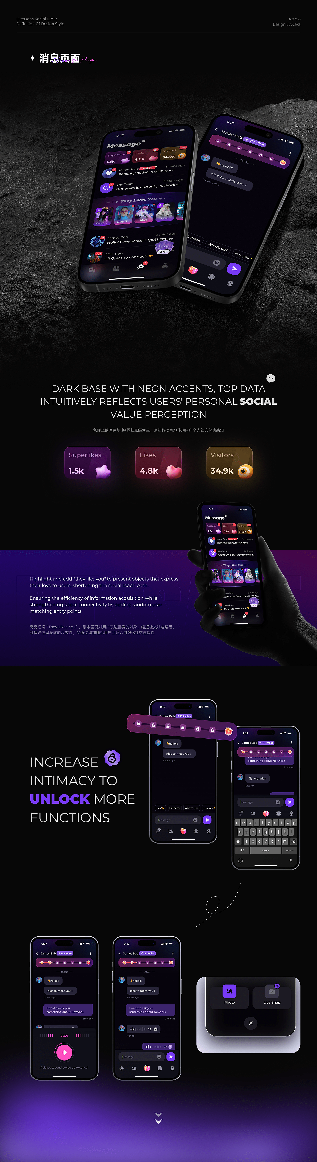 Limir海外社交-APP风格设定（图ZNDAxOTA4NzA4） - APP界面 - 站酷设计师Voilld原创素材 - 站酷ZCOOL