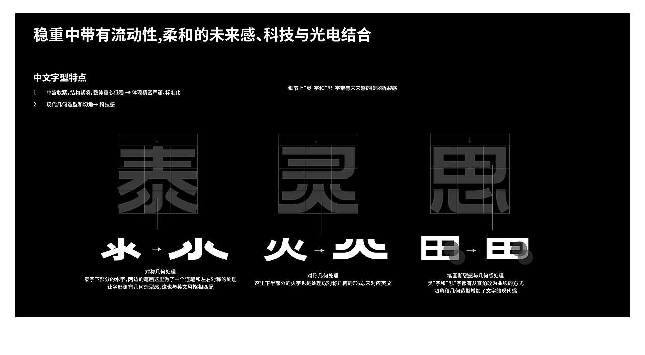 文字标志/TERALINKS（图ZNDAxOTMzMzYw） - 字体/字形 - 站酷设计师Nicktype原创素材 - 站酷ZCOOL