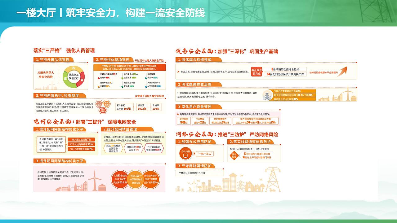 展厅设计（图ZNDAxOTQ3ODY0） - 舞台美术 - 站酷设计师右美文化传媒原创素材 - 站酷ZCOOL