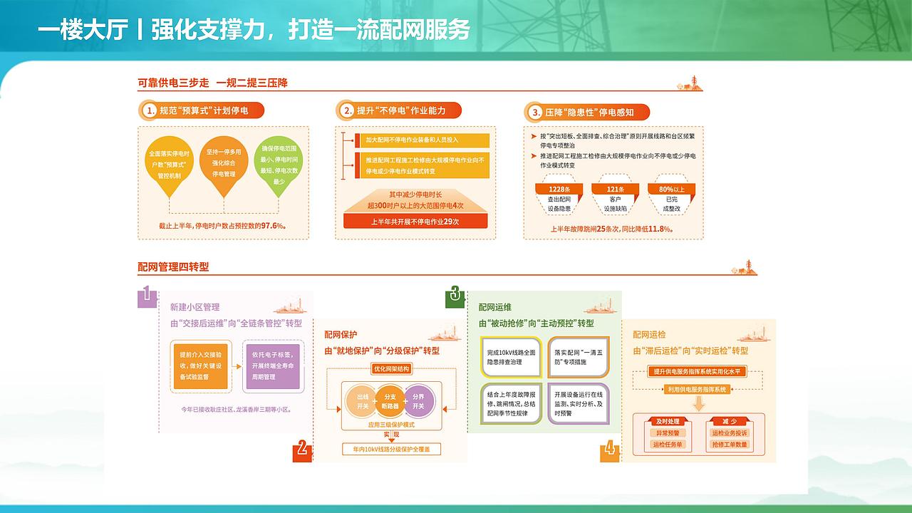 展厅设计（图ZNDAxOTQ3ODU2） - 舞台美术 - 站酷设计师右美文化传媒原创素材 - 站酷ZCOOL