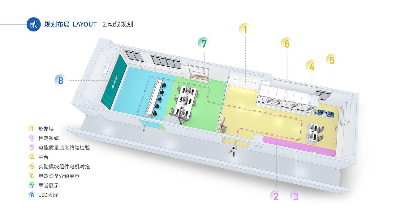 展厅文化（图ZNDAxOTQ4MjI0） - 商业空间设计 - 站酷设计师右美文化传媒原创素材 - 站酷ZCOOL