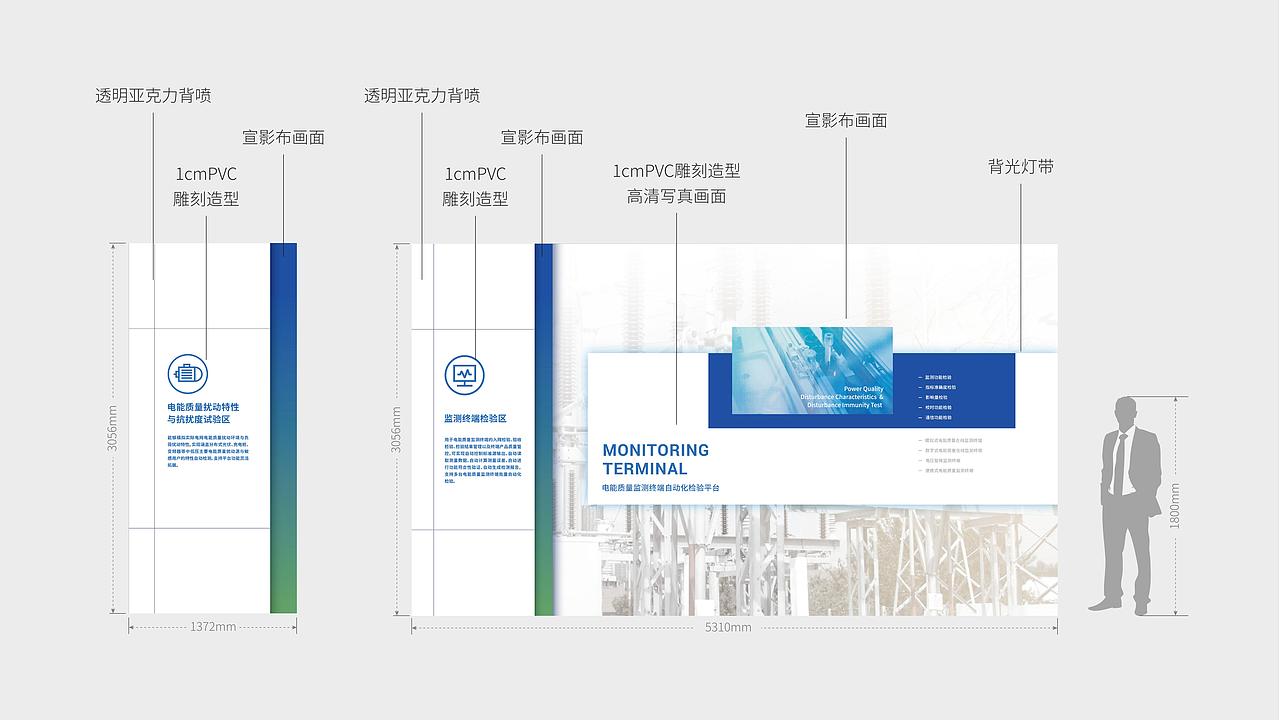展厅文化（图ZNDAxOTQ4MjY4） - 商业空间设计 - 站酷设计师右美文化传媒原创素材 - 站酷ZCOOL