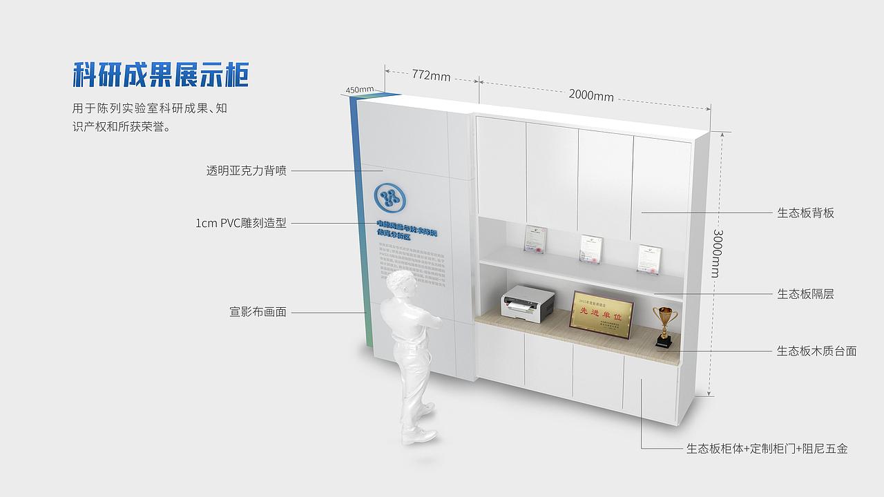 展厅文化（图ZNDAxOTQ4Mjg4） - 商业空间设计 - 站酷设计师右美文化传媒原创素材 - 站酷ZCOOL