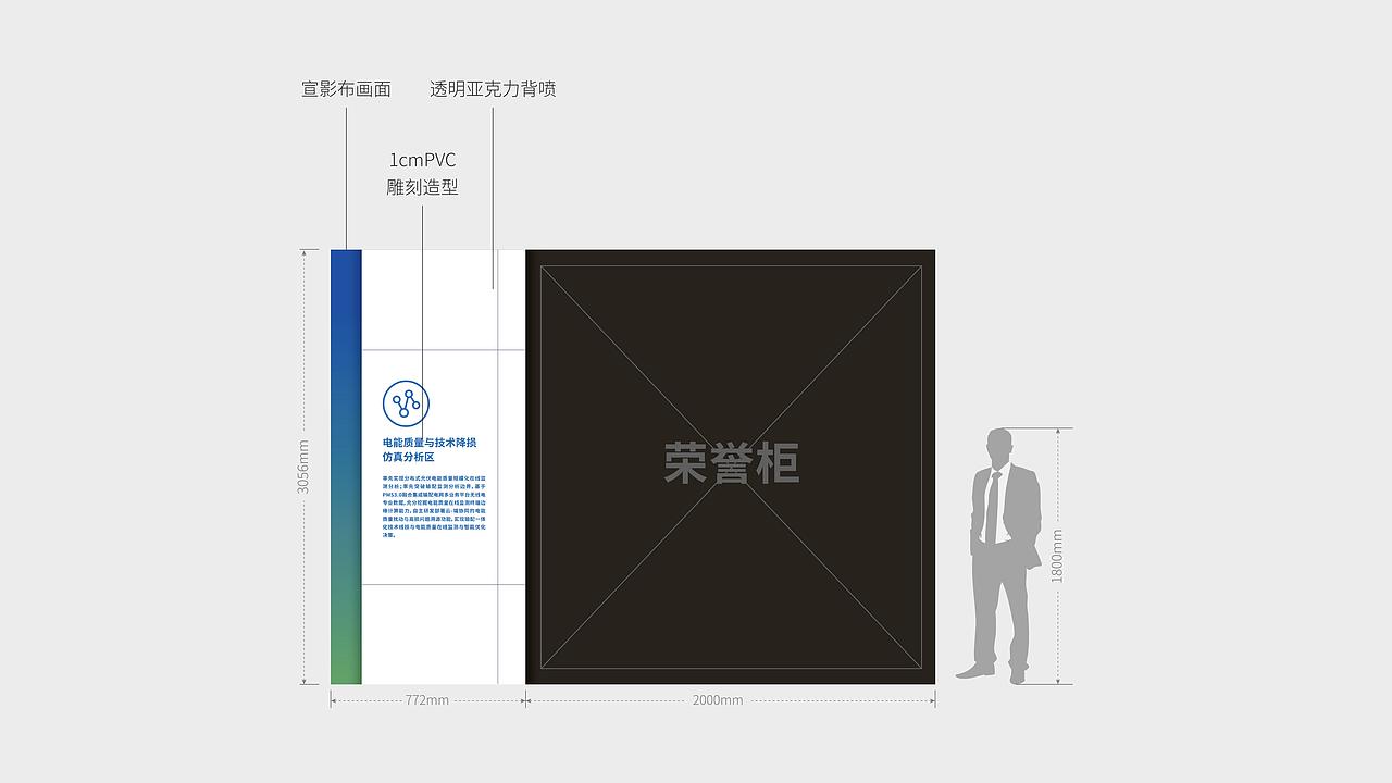 展厅文化（图ZNDAxOTQ4Mjk2） - 商业空间设计 - 站酷设计师右美文化传媒原创素材 - 站酷ZCOOL