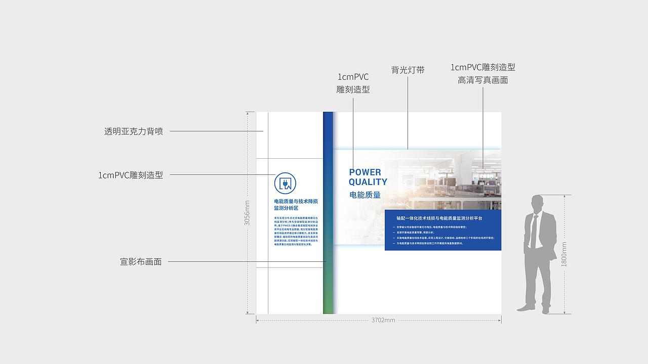 展厅文化（图ZNDAxOTQ4MzIw） - 商业空间设计 - 站酷设计师右美文化传媒原创素材 - 站酷ZCOOL