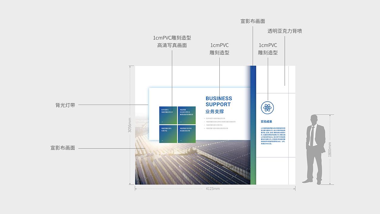 展厅文化（图ZNDAxOTQ4MzI0） - 商业空间设计 - 站酷设计师右美文化传媒原创素材 - 站酷ZCOOL