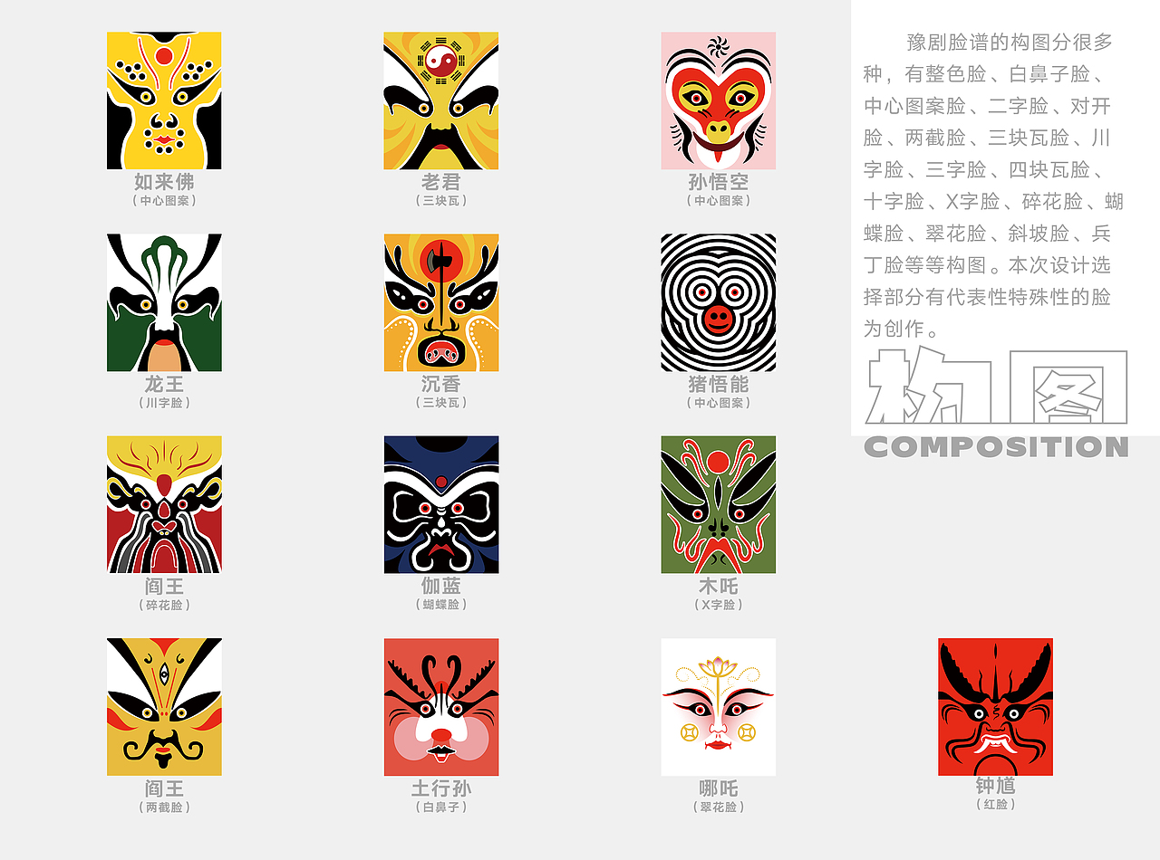 豫剧脸谱文创设计（图ZNDAxOTYxMzcy） - 其他平面 - 站酷设计师金字旁的铎原创素材 - 站酷ZCOOL
