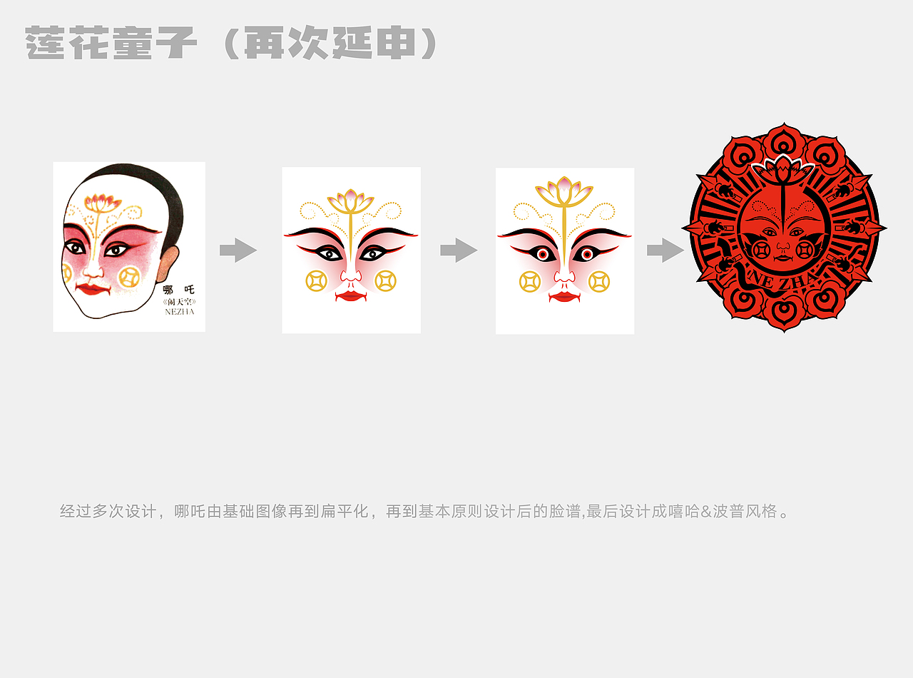 豫剧脸谱文创设计（图ZNDAxOTYxMzgw） - 其他平面 - 站酷设计师金字旁的铎原创素材 - 站酷ZCOOL