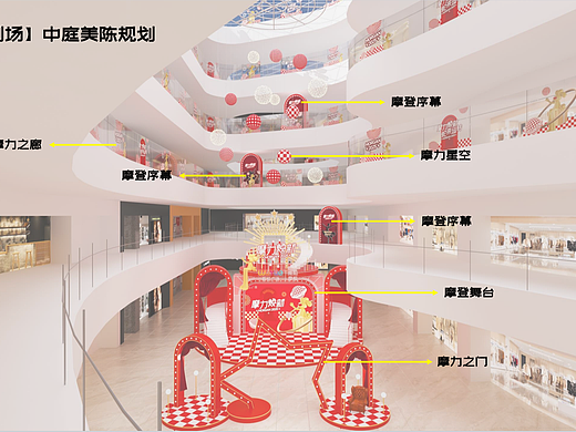 摩力焕新 新年美陈