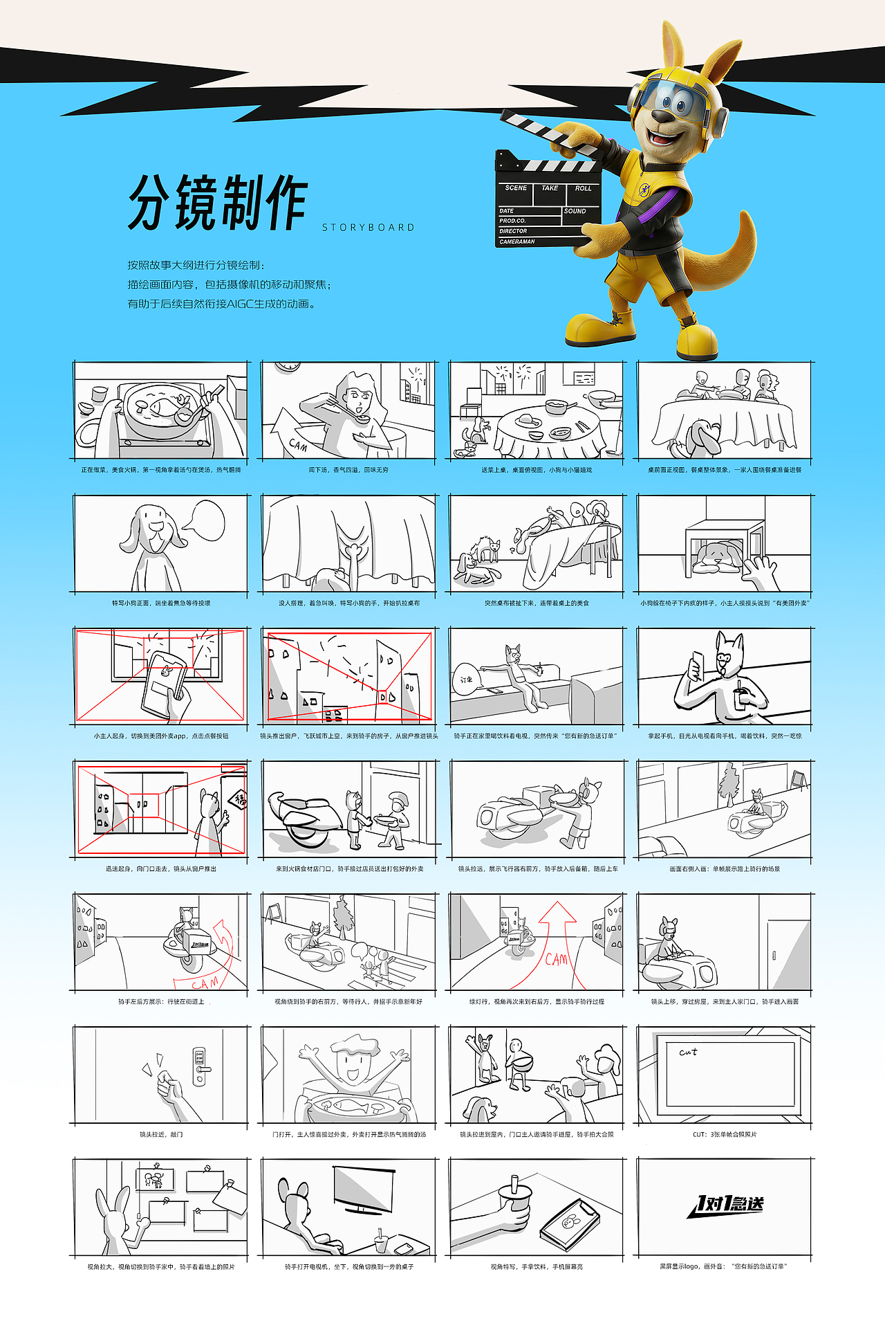 美团外卖1对1急送-袋宝急送（图ZNDAxOTY5OTU2） - AI作品 - 站酷设计师Kroo扣肉原创素材 - 站酷ZCOOL