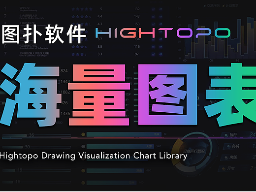 大屏设计一站式搞定！HT Drawing 海量图表任你选