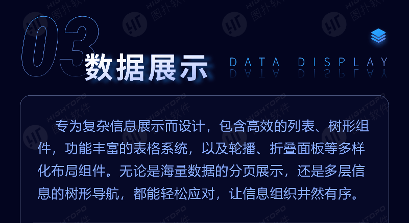 海量图表在手，HT Drawing 轻松搞定大屏设计（图ZNDAxOTcwMDAw） - 其他三维 - 站酷设计师图扑软件Hightopo原创素材 - 站酷ZCOOL