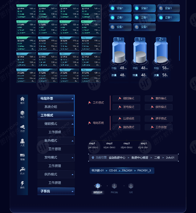 海量图表在手，HT Drawing 轻松搞定大屏设计（图ZNDAxOTcwMDI0） - 其他三维 - 站酷设计师图扑软件Hightopo原创素材 - 站酷ZCOOL