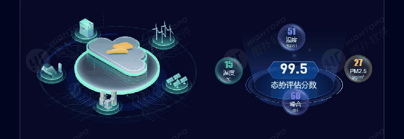 海量图表在手，HT Drawing 轻松搞定大屏设计（图ZNDAxOTcwMDIw） - 其他三维 - 站酷设计师图扑软件Hightopo原创素材 - 站酷ZCOOL