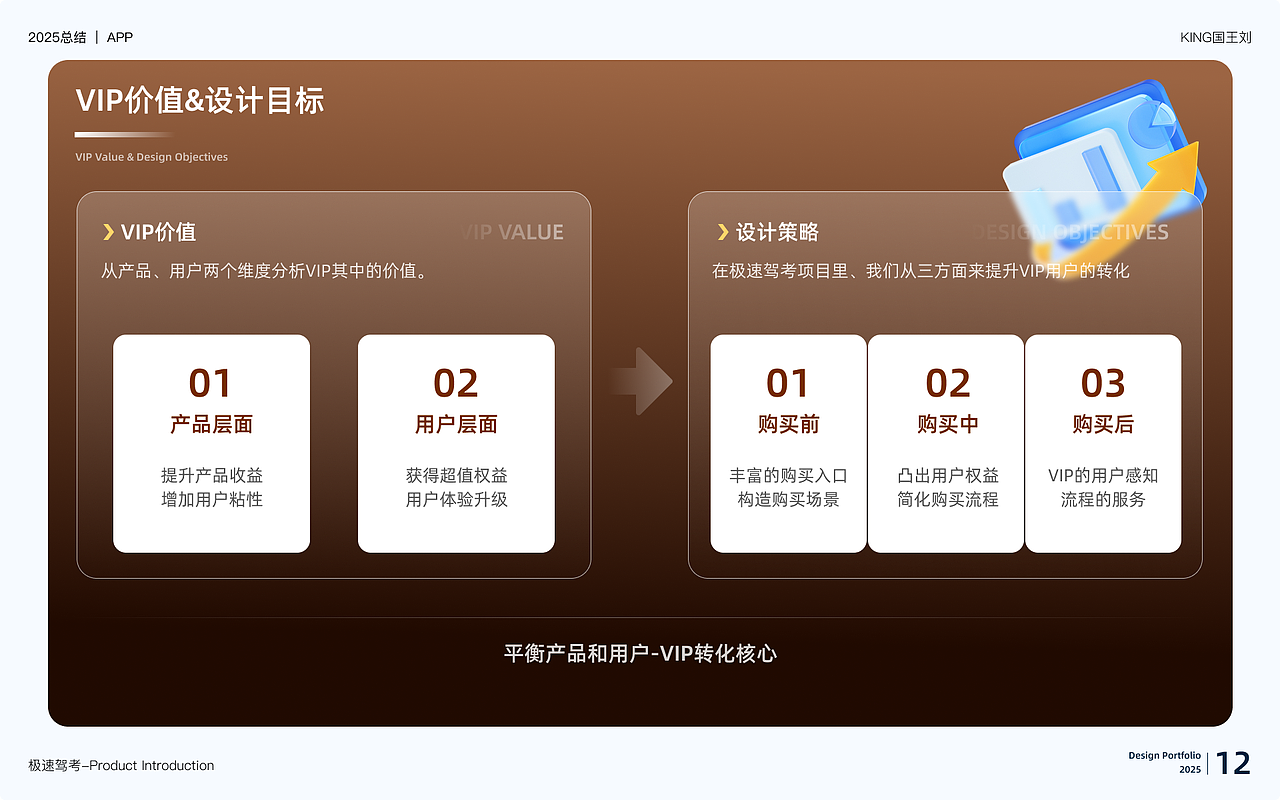 2025项目总结（图ZNDAxOTg1ODA0） - 其他UI - 站酷设计师King国王刘原创素材 - 站酷ZCOOL