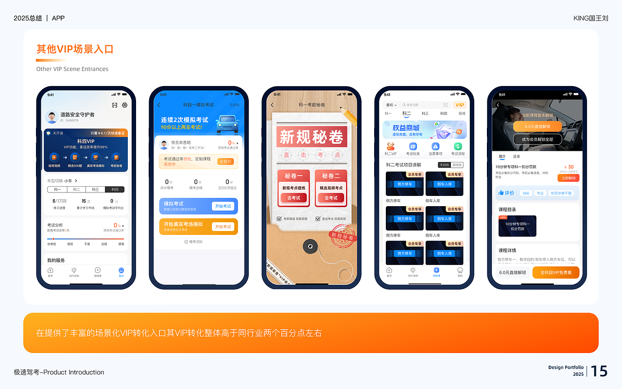 2025项目总结（图ZNDAxOTg1ODE2） - 其他UI - 站酷设计师King国王刘原创素材 - 站酷ZCOOL